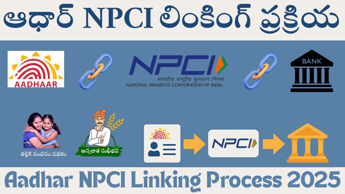 Aadhar NPCI Linking Process 2025