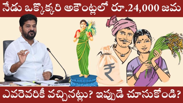 Telangana Rythu Bharosa Money Release 2025