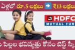 HDFC Childrens Fund Returns 2025