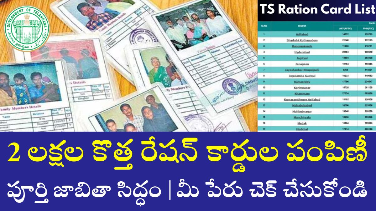 Telangana New Rice Cards Beneficiary 1st list Released Check Your Name